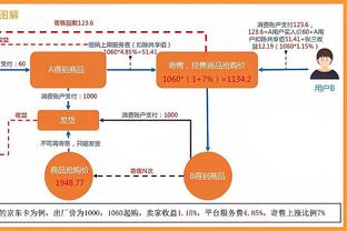 爱德华兹：掘金是卫冕冠军 他们在G3中不会再打出今天这般表现