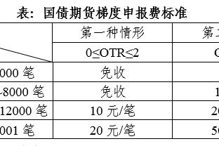 评最佳引援？穆帅：我不能这么做，这对球员也不公平